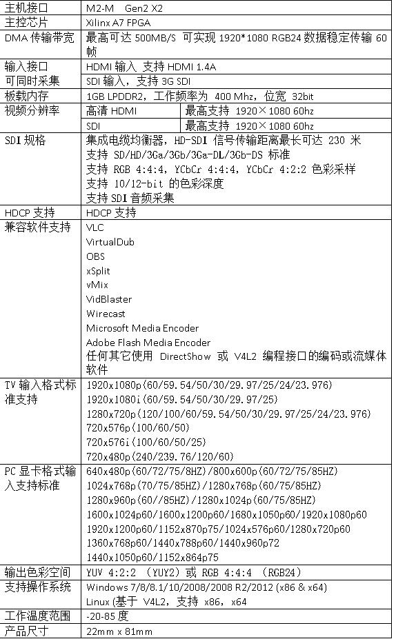 T100M2HS M.2 1路HDMI+1路SDI高清采集卡产品参数